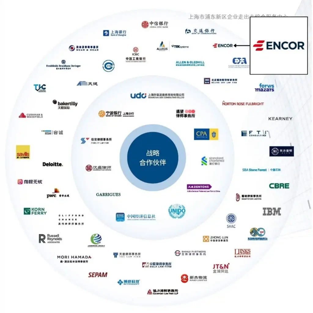 Facilitating Global Expansion with Encor Group